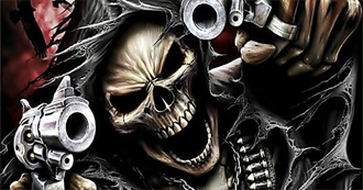 Basil&#39;s Favorite Movies