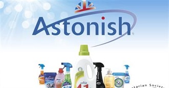 Brands Beginning With A