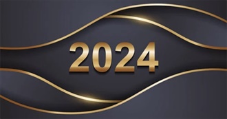 2024 in 2024