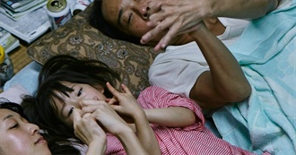 Mahmut&#39;s Top 185 Movies