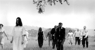 Old Horror Movies That Were Way Ahead of Their Time