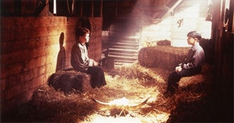 Every Movie Esth3r Watched April 2024