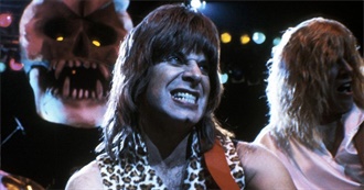 Ranker&#39;s Funniest Movies of All Time