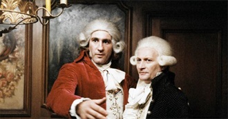 Last 120 Films Watched