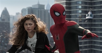 Sequels by the Year: 2021