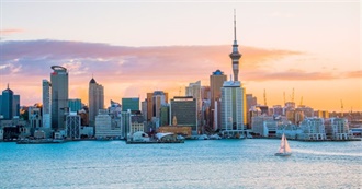 Furthest Places in the World From Europe