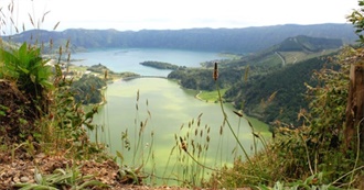 Adventure Destinations