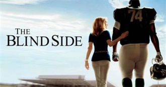 Golden Globe Best Actress in a Motion Picture-Drama