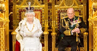 Current Line of Succession to the British Throne (July, 2019)