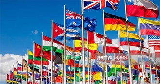 Buradi&#39;s Capital Cities List 2020