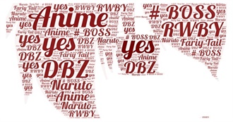 Anime Wildcat Thinks You Might Want to Watch