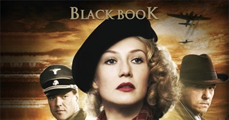 The Top 20 Films From the Netherlands on the TSPDT Greatest Films List (2024 Edition)