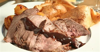 What Ray Ate - Day 252