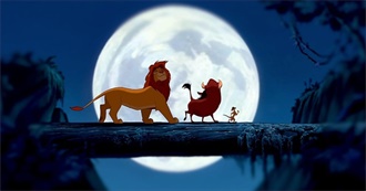 Dark-Alice-Lilith&#39;s Favorite Movies