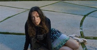 Billion Dollar Movies