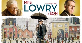 Very Important Films About Narcissistic Parents