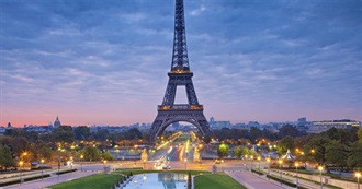 Cities I&#39;ve Been to So Far (2019)