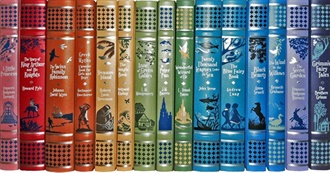 Children&#39;s Books to (Re)Read