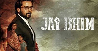 Peter&#39;s Watchlist April 2023