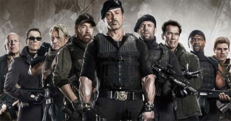 The Action Movies List From Around the World