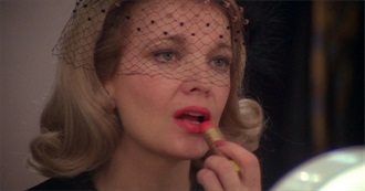 Gena  Rowlands Movies