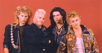 Cat&#39;s 100 Favorite Films