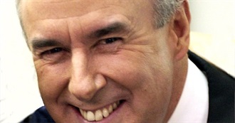 A List of Famous People and Characters Named Ron, Ronald, Ronnie or Ronny