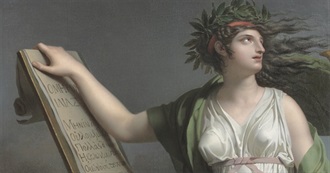 Todd Would Like to Read the Complete or Collected Poems of These Poets