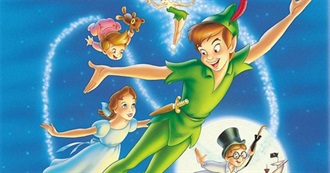 Every Animated Film James Has Seen