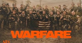 Last 10 Movies Troller344 Watched for the First Time 592