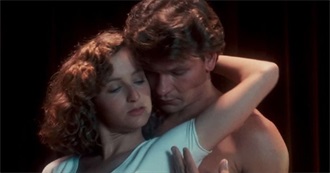 Every Movie Seen Beginning With D; Liked and Disliked