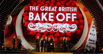 The Great British Baking Show Episode Guide