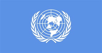 Official Languages of the United Nations