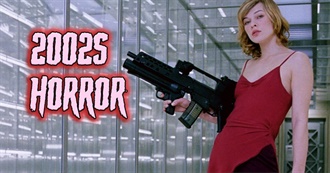2002's Horror Movies