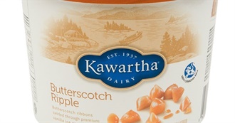 Big T&#39;s Food Eaten Today 70