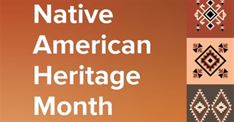 Native American Heritage Month 2025
