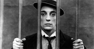 #62# Famous People From the 20th Century