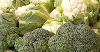 Most Hated Vegetables as a Child