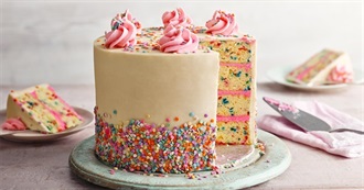 List of Foods I&#39;ve Tried Starting With C