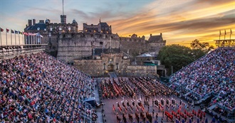 Chris' Greatest Spectaculars of a Life Time