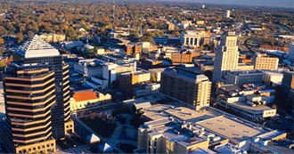 Largest Cities in North Carolina 2017