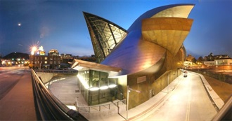 The Real: 73 US Landmarks