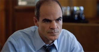 Michael Kelly Movies
