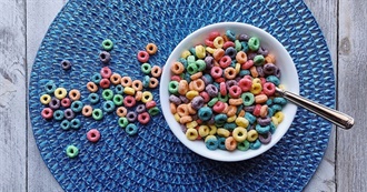 Foods That May Contain Milk