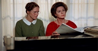 10 Movies NK Wants to See: 1978