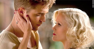 Most Romantic Movies of All Time