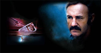 100 Mystery/Thriller Movies From the 1970s