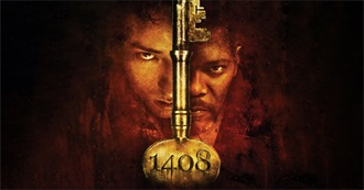 Year 2024 • Top 40 Unforgettable