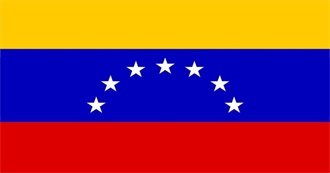 Venezuelan Vegan Foods