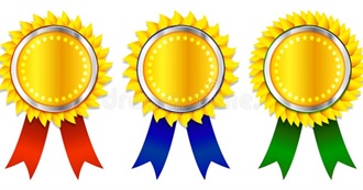 All Movies Mentioned in the 2020 Oscar Nominations